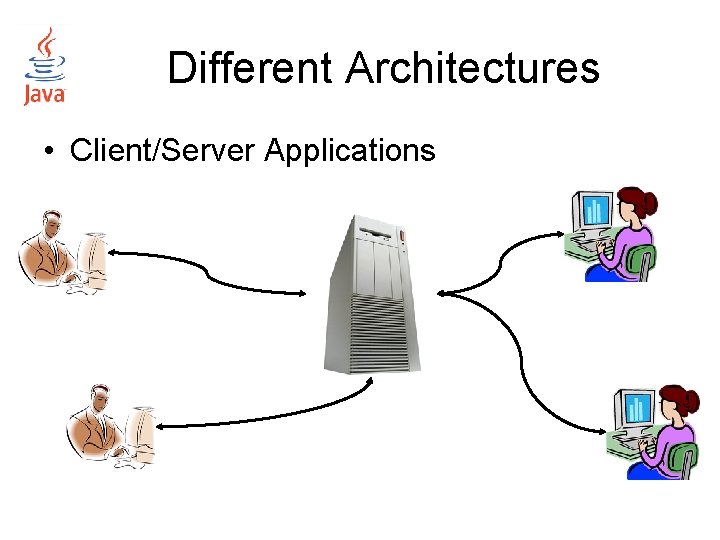 Different Architectures • Client/Server Applications 