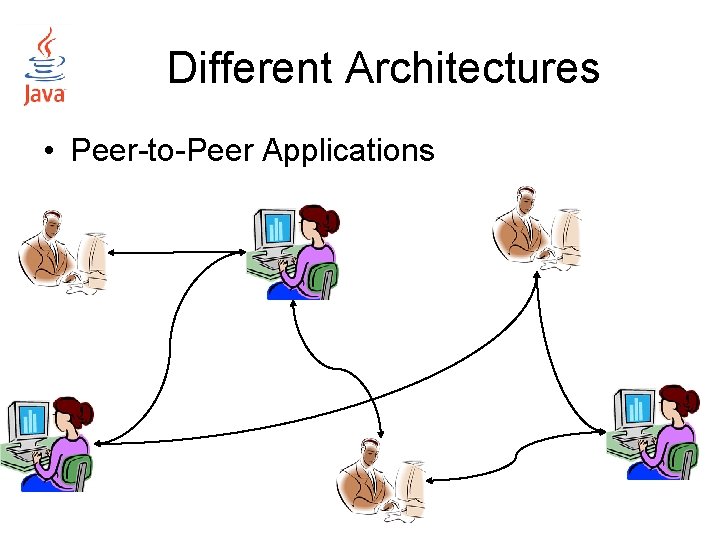 Different Architectures • Peer-to-Peer Applications 