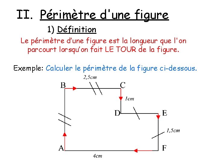 II. Périmètre d'une figure 1) Définition Le périmètre d’une figure est la longueur que
