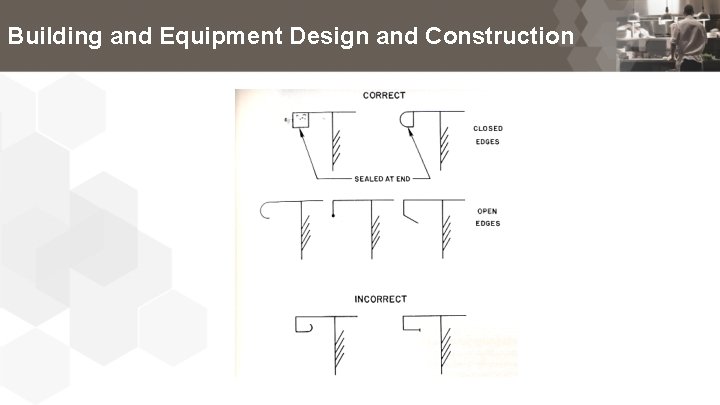 Building and Equipment Design and Construction 