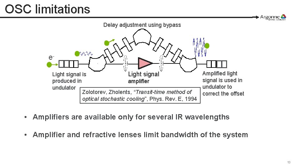 OSC limitations Delay adjustment using bypass e. Light signal is Light signal produced in