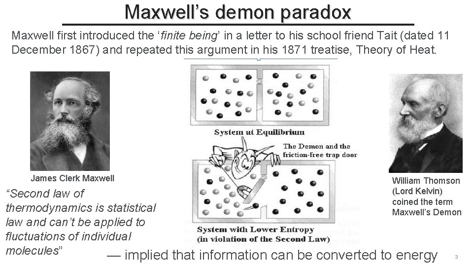 Maxwell’s demon paradox Maxwell first introduced the ‘finite being’ in a letter to his