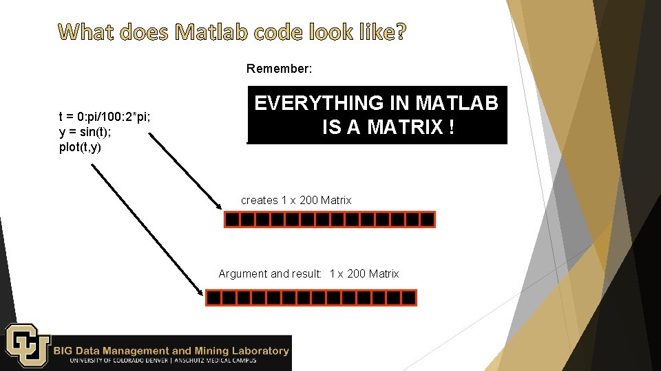 Remember: Another simple example: t = 0: pi/100: 2*pi; y = sin(t); plot(t, y)