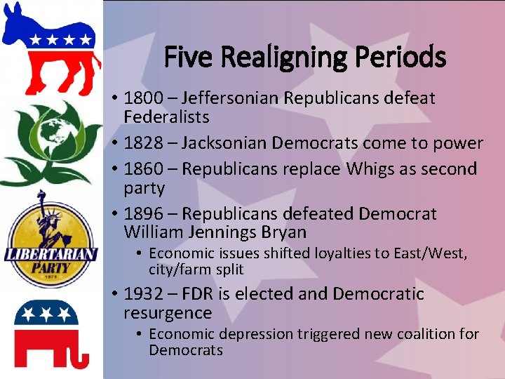 Five Realigning Periods • 1800 – Jeffersonian Republicans defeat Federalists • 1828 – Jacksonian
