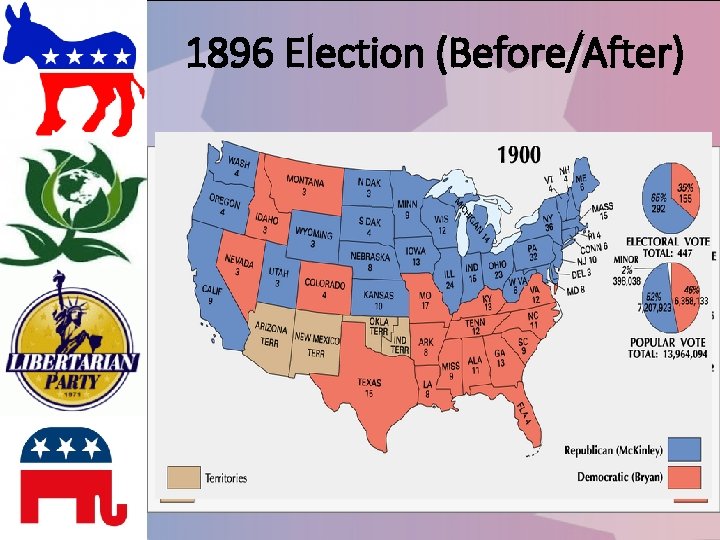 1896 Election (Before/After) 