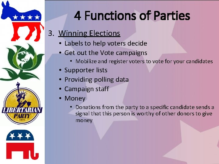 4 Functions of Parties 3. Winning Elections • Labels to help voters decide •