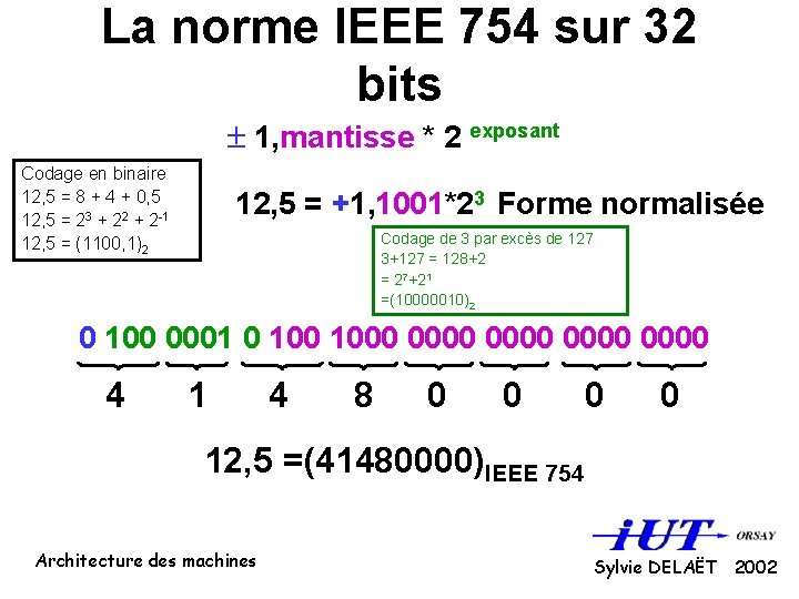 La norme IEEE 754 sur 32 bits 1, mantisse * 2 exposant Codage en