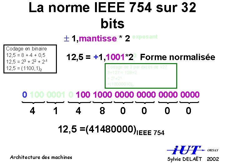 La norme IEEE 754 sur 32 bits 1, mantisse * 2 exposant Codage en