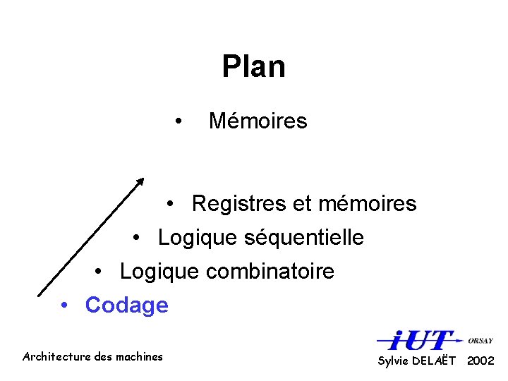 Plan • Mémoires • Registres et mémoires • Logique séquentielle • Logique combinatoire •