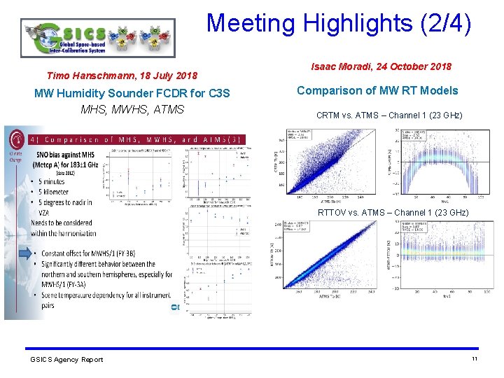 Meeting Highlights (2/4) Timo Hanschmann, 18 July 2018 MW Humidity Sounder FCDR for C Meeting Highlights (2/4) Timo Hanschmann, 18 July 2018 MW Humidity Sounder FCDR for C
