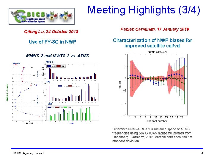 Meeting Highlights (3/4) Qifeng Lu, 24 October 2018 Use of FY-3 C in NWP Meeting Highlights (3/4) Qifeng Lu, 24 October 2018 Use of FY-3 C in NWP