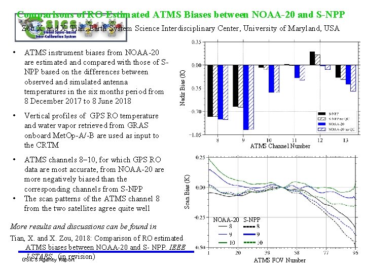 Comparisons of RO-Estimated ATMS Biases between NOAA-20 and S-NPP ATMS instrument biases from NOAA-20 Comparisons of RO-Estimated ATMS Biases between NOAA-20 and S-NPP ATMS instrument biases from NOAA-20