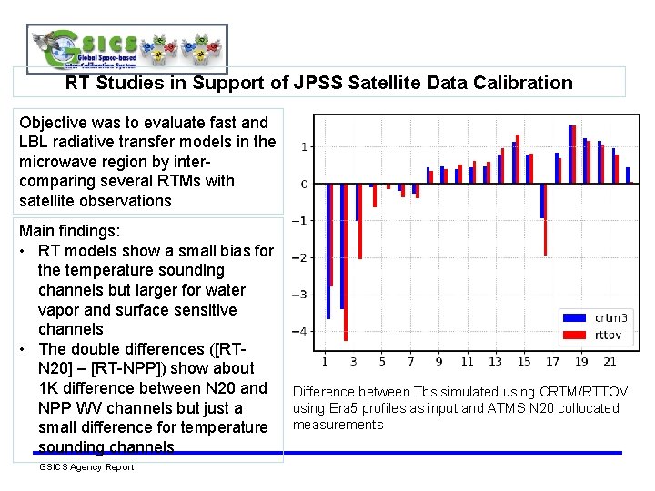 RT Studies in Support of JPSS Satellite Data Calibration Objective was to evaluate fast RT Studies in Support of JPSS Satellite Data Calibration Objective was to evaluate fast