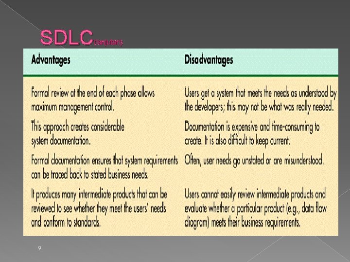 SDLC (lanjutan) 9 