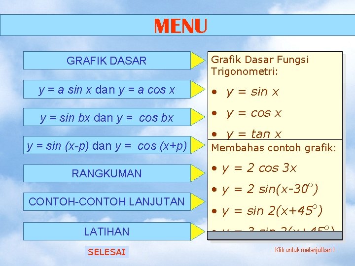 MENU GRAFIK DASAR y = a sin x dan y = a cos x