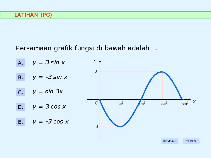 LATIHAN (PG) Persamaan grafik fungsi di bawah adalah…. A. y = 3 sin x