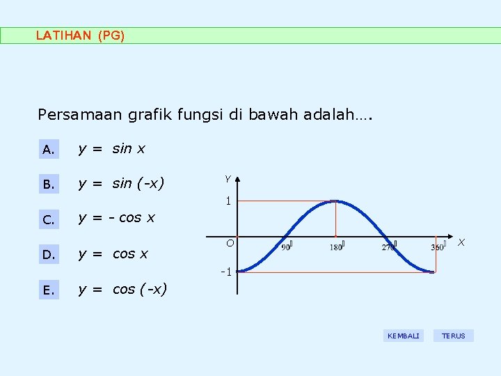 LATIHAN (PG) Persamaan grafik fungsi di bawah adalah…. A. y = sin x B.