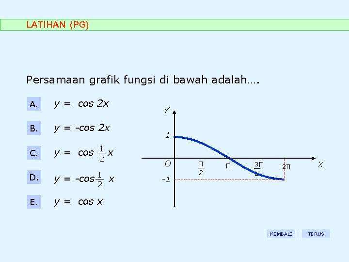 LATIHAN (PG) Persamaan grafik fungsi di bawah adalah…. A. y = cos 2 x