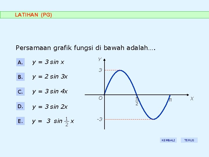 LATIHAN (PG) Persamaan grafik fungsi di bawah adalah…. A. Y y = 3 sin