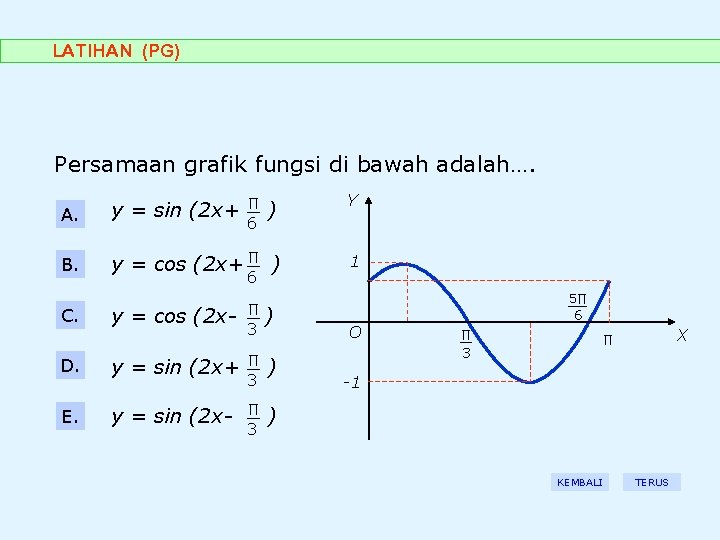 LATIHAN (PG) Persamaan grafik fungsi di bawah adalah…. A. y = sin (2 x+