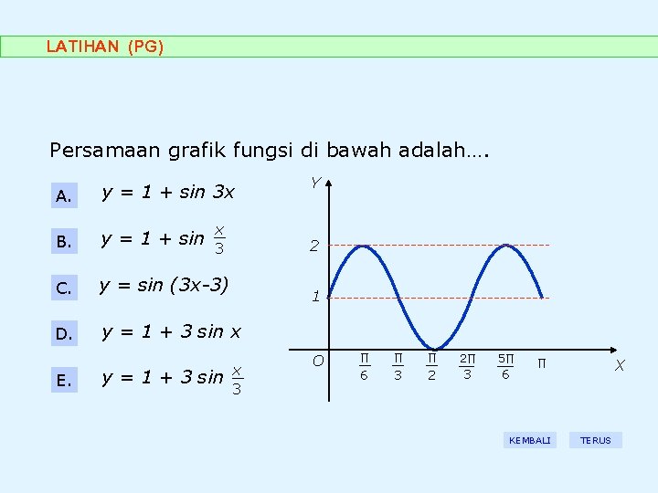 LATIHAN (PG) Persamaan grafik fungsi di bawah adalah…. A. y = 1 + sin