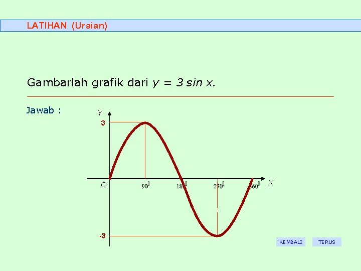 LATIHAN (Uraian) Gambarlah grafik dari y = 3 sin x. Jawab : Y 3