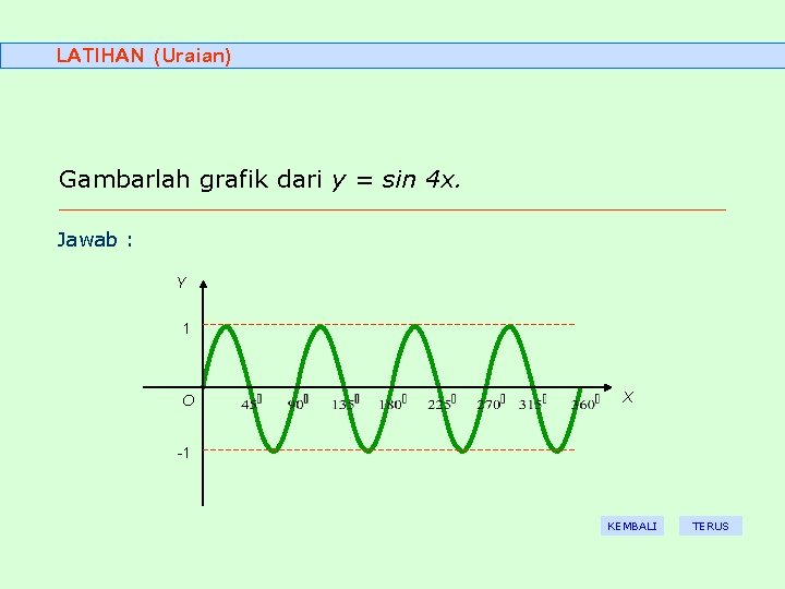 LATIHAN (Uraian) Gambarlah grafik dari y = sin 4 x. Jawab : Y 1