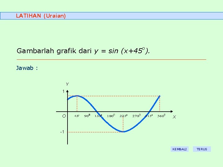 LATIHAN (Uraian) Gambarlah grafik dari y = sin (x+45 o). Jawab : Y 1