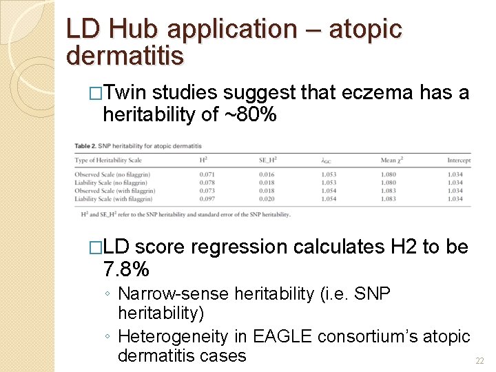 LD Hub application – atopic dermatitis �Twin studies suggest that eczema has a heritability