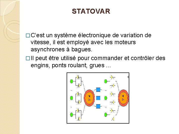 STATOVAR � C’est un système électronique de variation de vitesse, il est employé avec