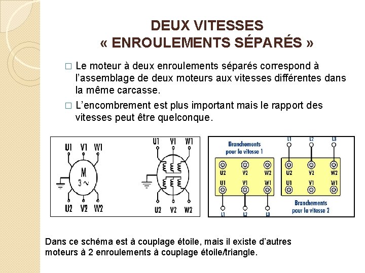 DEUX VITESSES « ENROULEMENTS SÉPARÉS » Le moteur à deux enroulements séparés correspond à