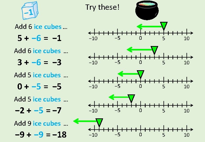 Try these! Add 6 ice cubes … 5 + − 6 = − 1