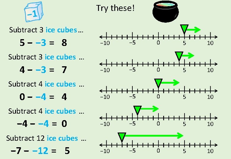 Try these! Subtract 3 ice cubes … 5 − − 3 = 8 Subtract
