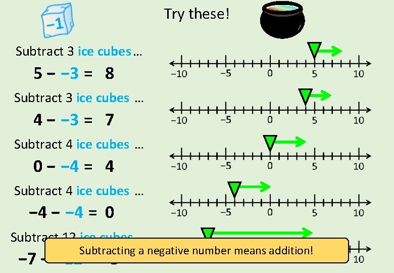 Try these! Subtract 3 ice cubes … 5 − − 3 = 8 Subtract