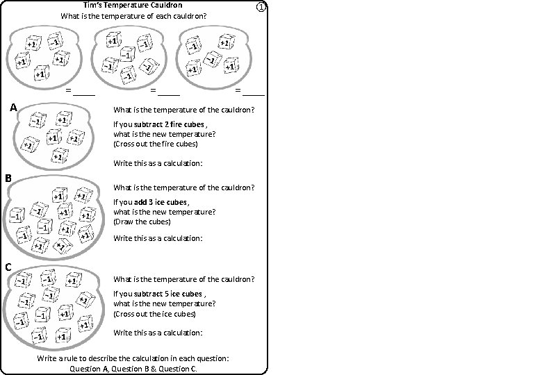 Tim’s Temperature Cauldron What is the temperature of each cauldron? = ____ A =