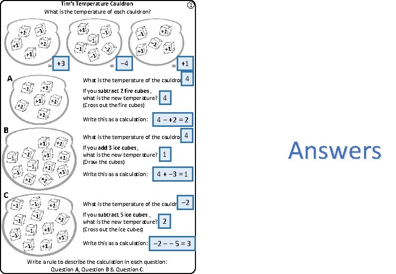 Tim’s Temperature Cauldron What is the temperature of each cauldron? +3 = ____ A