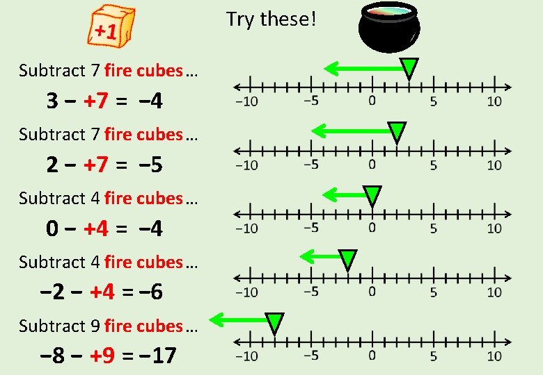 Try these! Subtract 7 fire cubes … 3 − +7 = − 4 Subtract