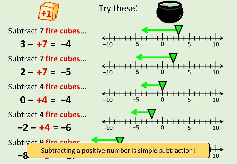 Try these! Subtract 7 fire cubes … 3 − +7 = − 4 Subtract