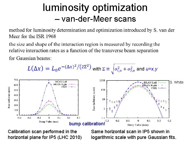 luminosity optimization – van-der-Meer scans S. White bump calibration! Calibration scan performed in the