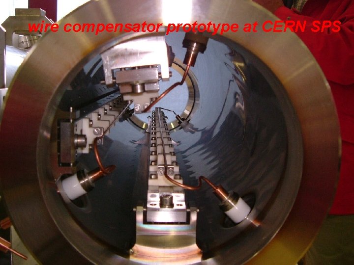 wire compensator prototype at CERN SPS 
