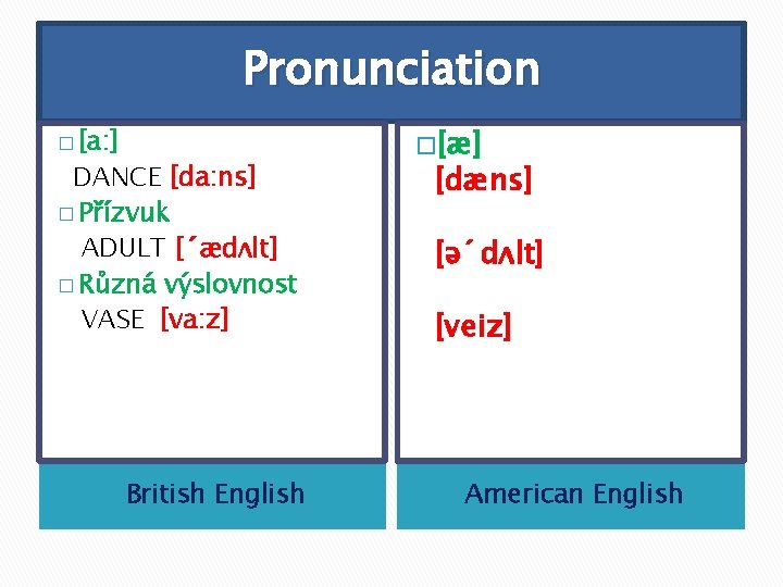 Pronunciation � [a: ] DANCE [da: ns] � Přízvuk ADULT [´ædʌlt] � Různá výslovnost
