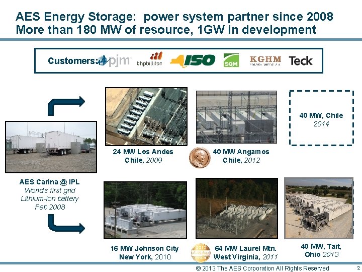 AES Energy Storage: power system partner since 2008 More than 180 MW of resource,