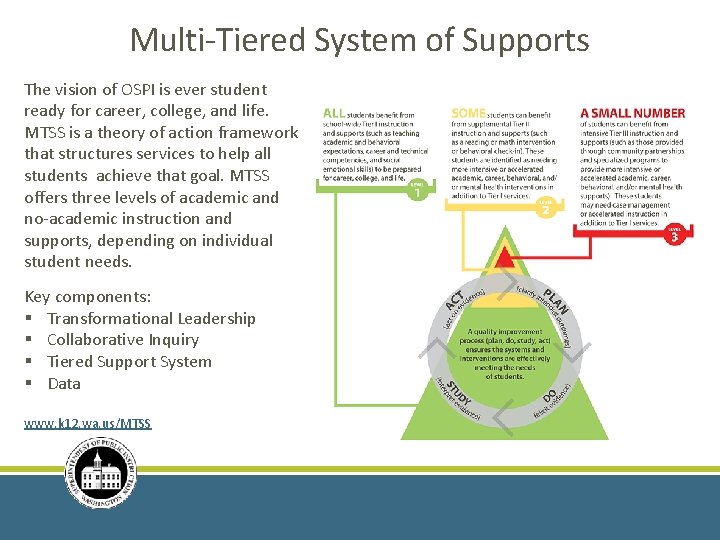 Multi-Tiered System of Supports The vision of OSPI is ever student ready for career,