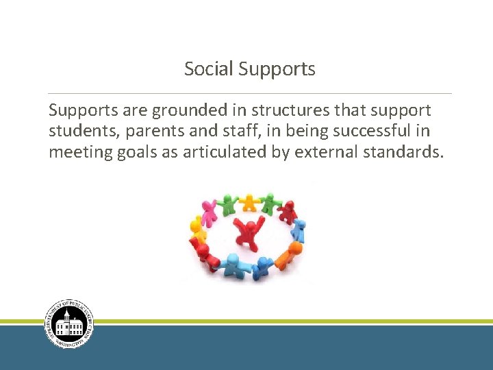 Social Supports are grounded in structures that support students, parents and staff, in being