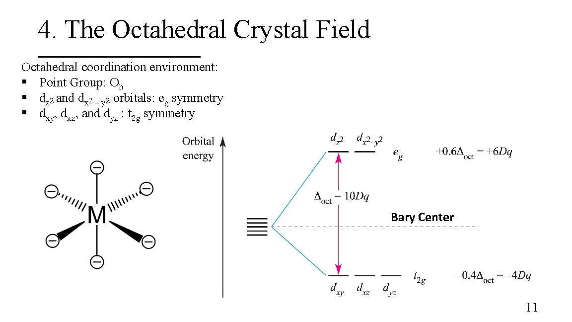 4. The Octahedral Crystal Field Octahedral coordination environment: § Point Group: Oh § dz
