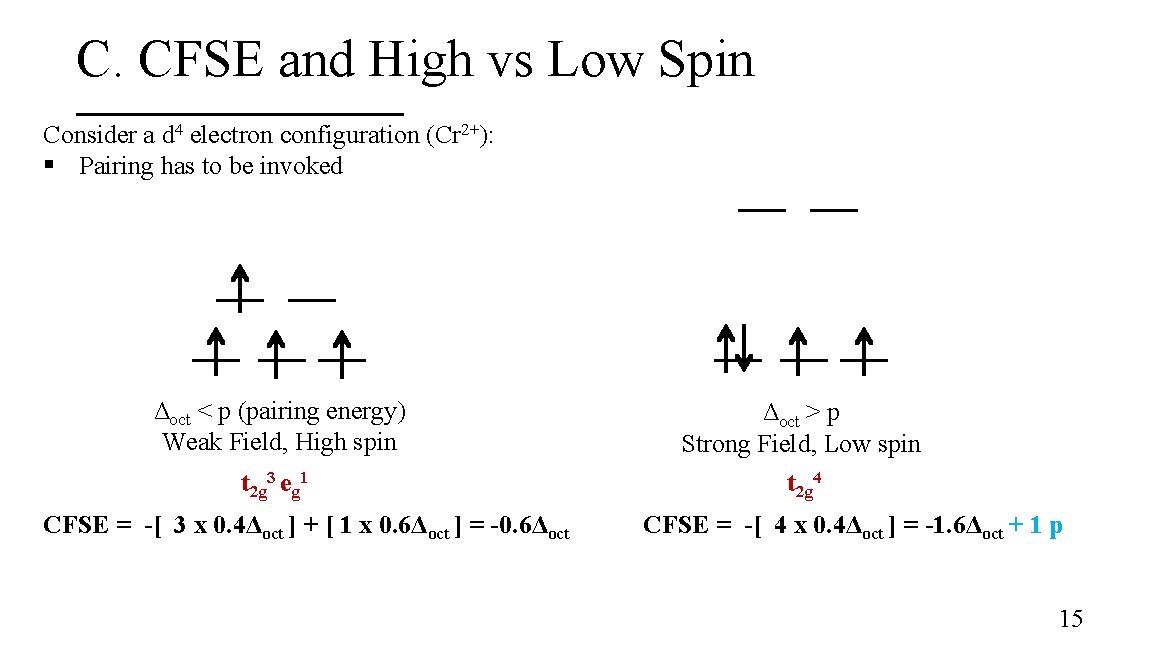 C. CFSE and High vs Low Spin Consider a d 4 electron configuration (Cr