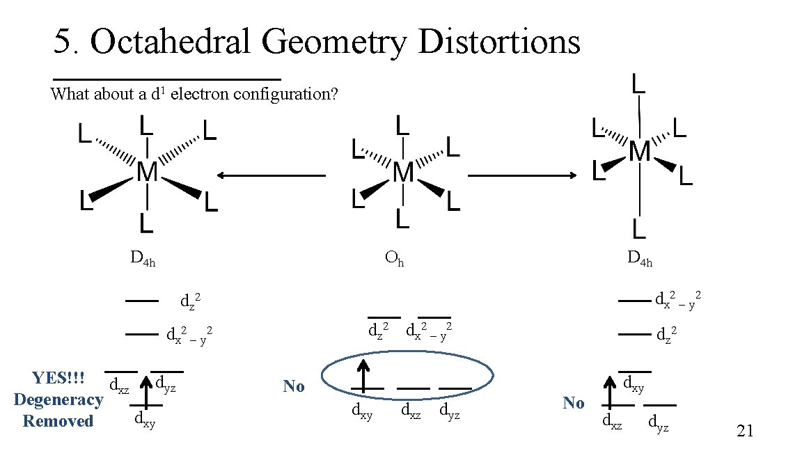 5. Octahedral Geometry Distortions What about a d 1 electron configuration? D 4 h