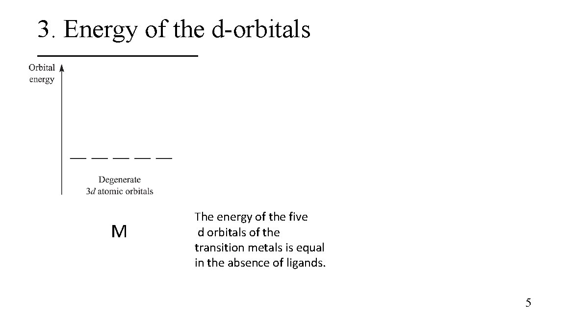 3. Energy of the d-orbitals M The energy of the five d orbitals of