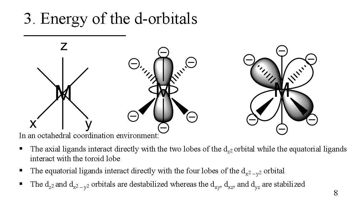 3. Energy of the d-orbitals In an octahedral coordination environment: § The axial ligands