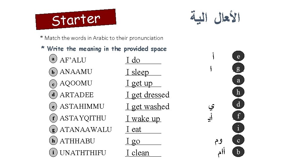 Starter ﺍﻷﻌﺍﻝ ﺍﻟﻳﺔ * Match the words in Arabic to their pronunciation * Write